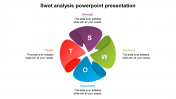 Editable SWOT Analysis Template PowerPoint Slide - Floral Design